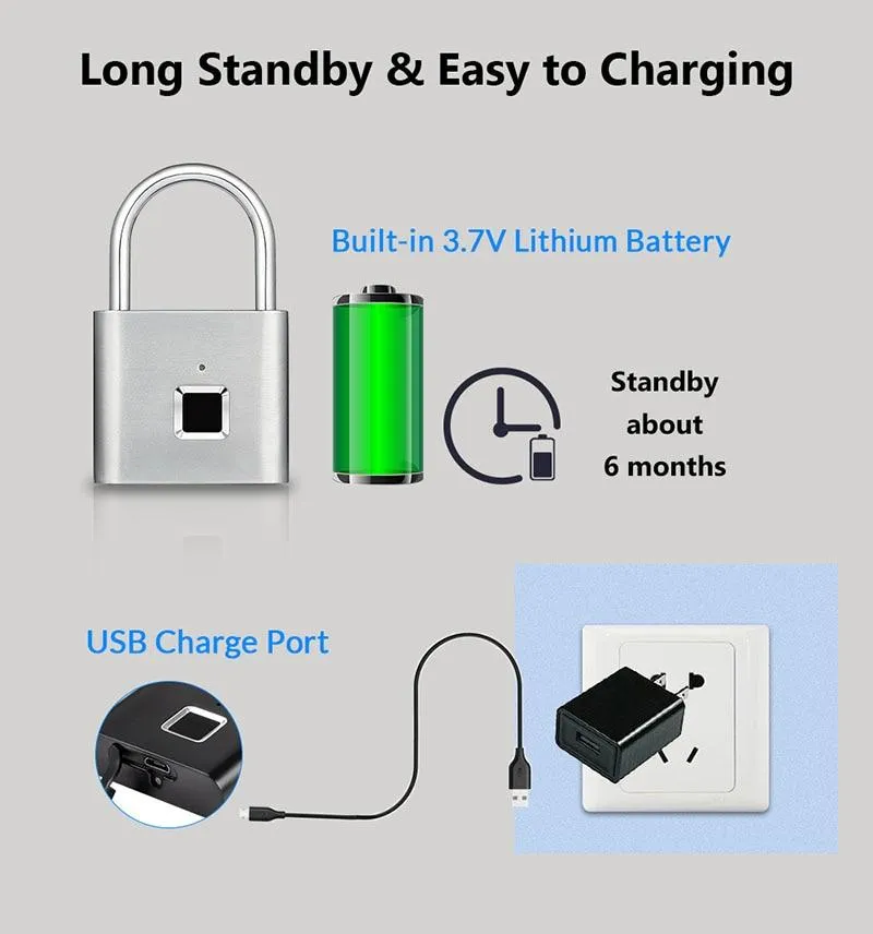 Keyless USB Charging Fingerprint Lock